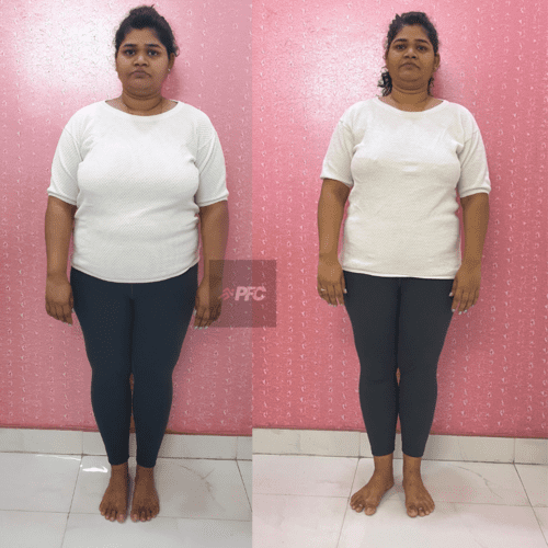 Transformation Image