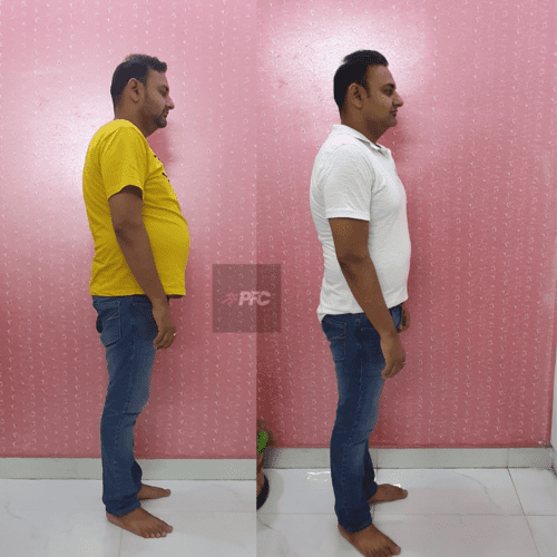 Transformation Image