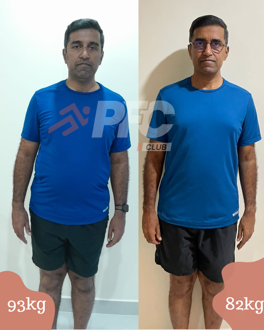 Transformation Image