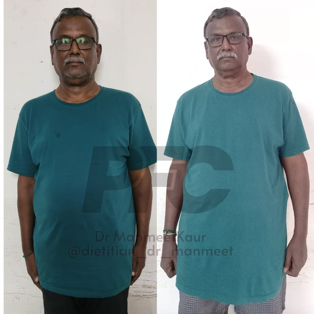 Transformation Image