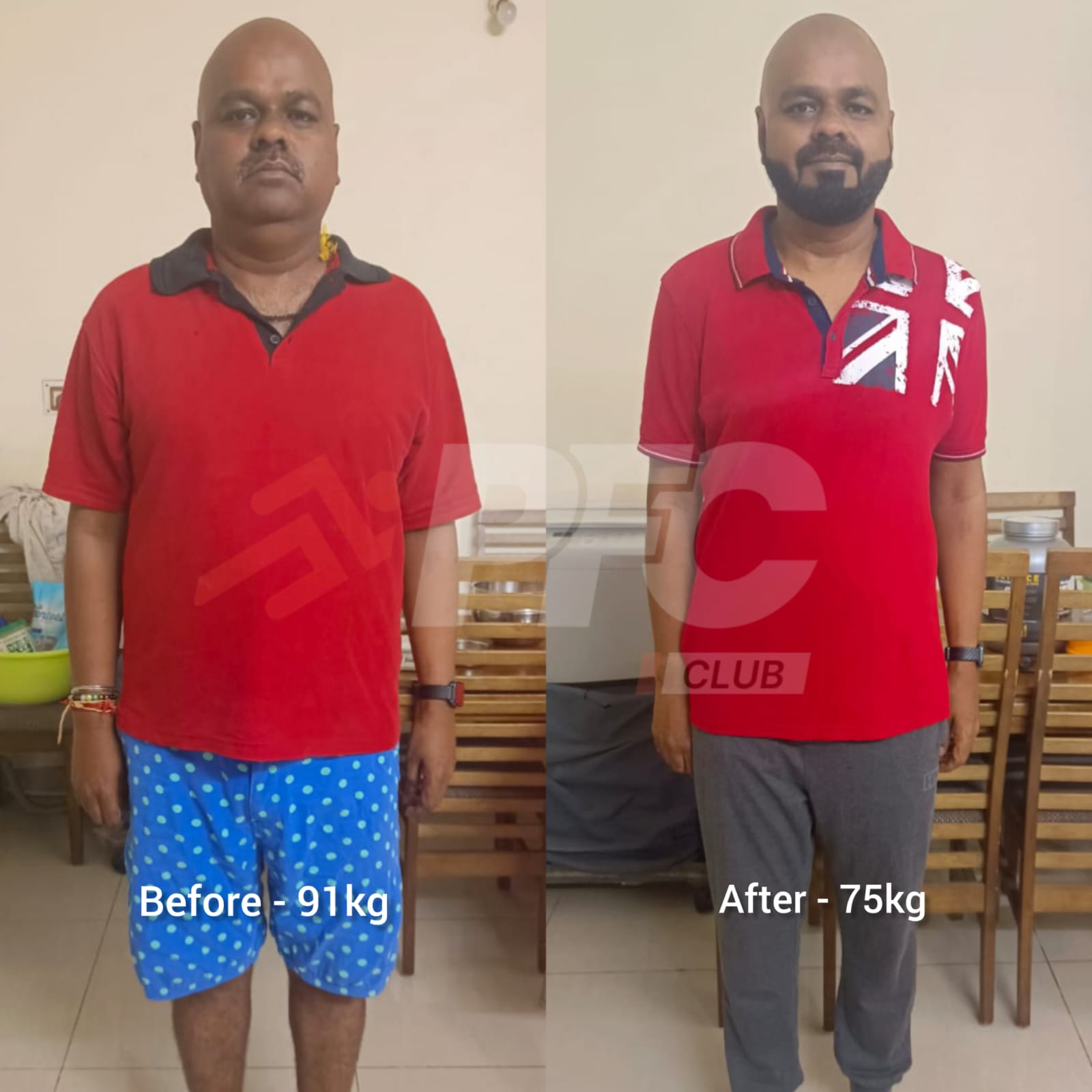 Transformation Image