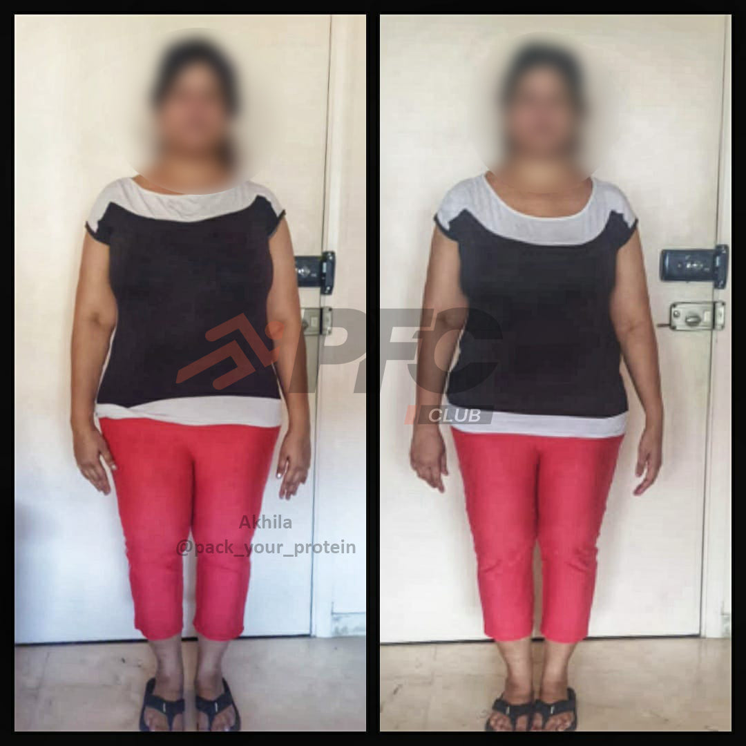 Transformation Image