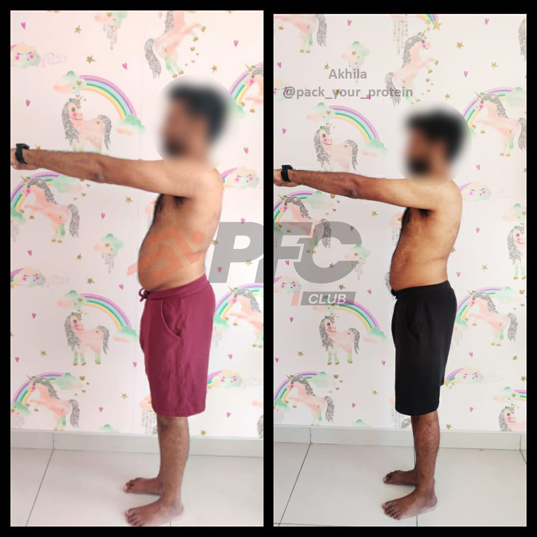 Transformation Image