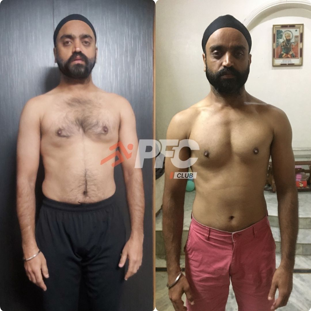 Transformation Image