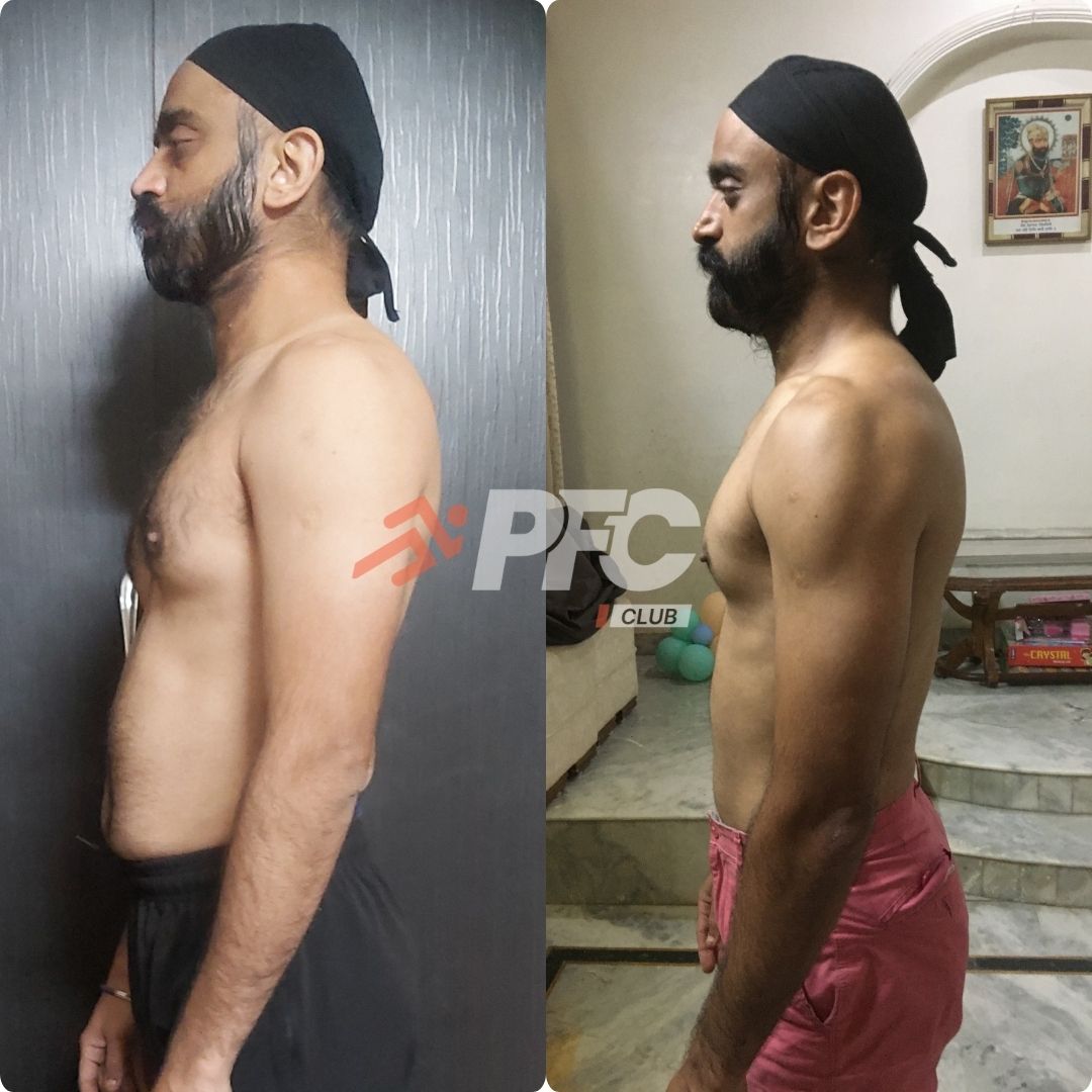 Transformation Image