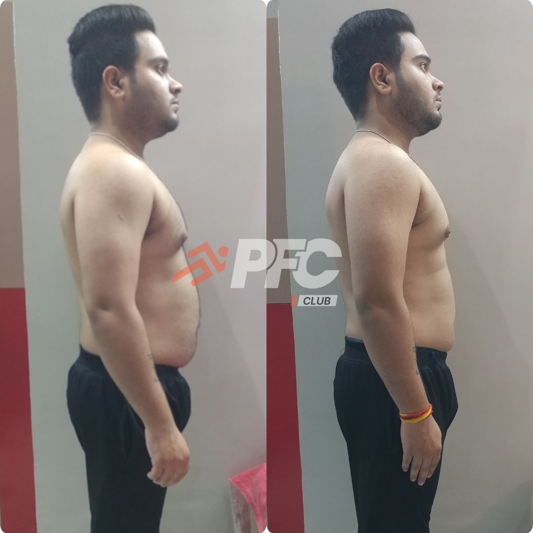 Transformation Image