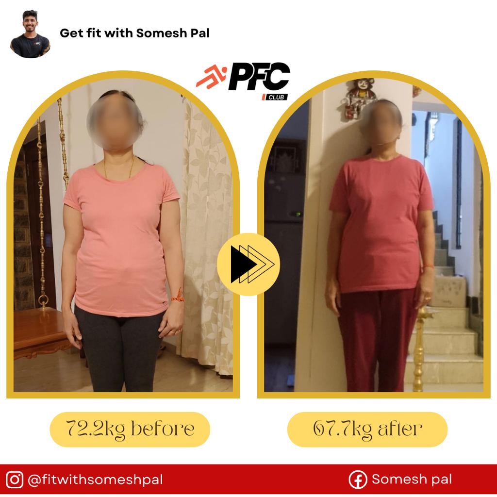 Transformation Image