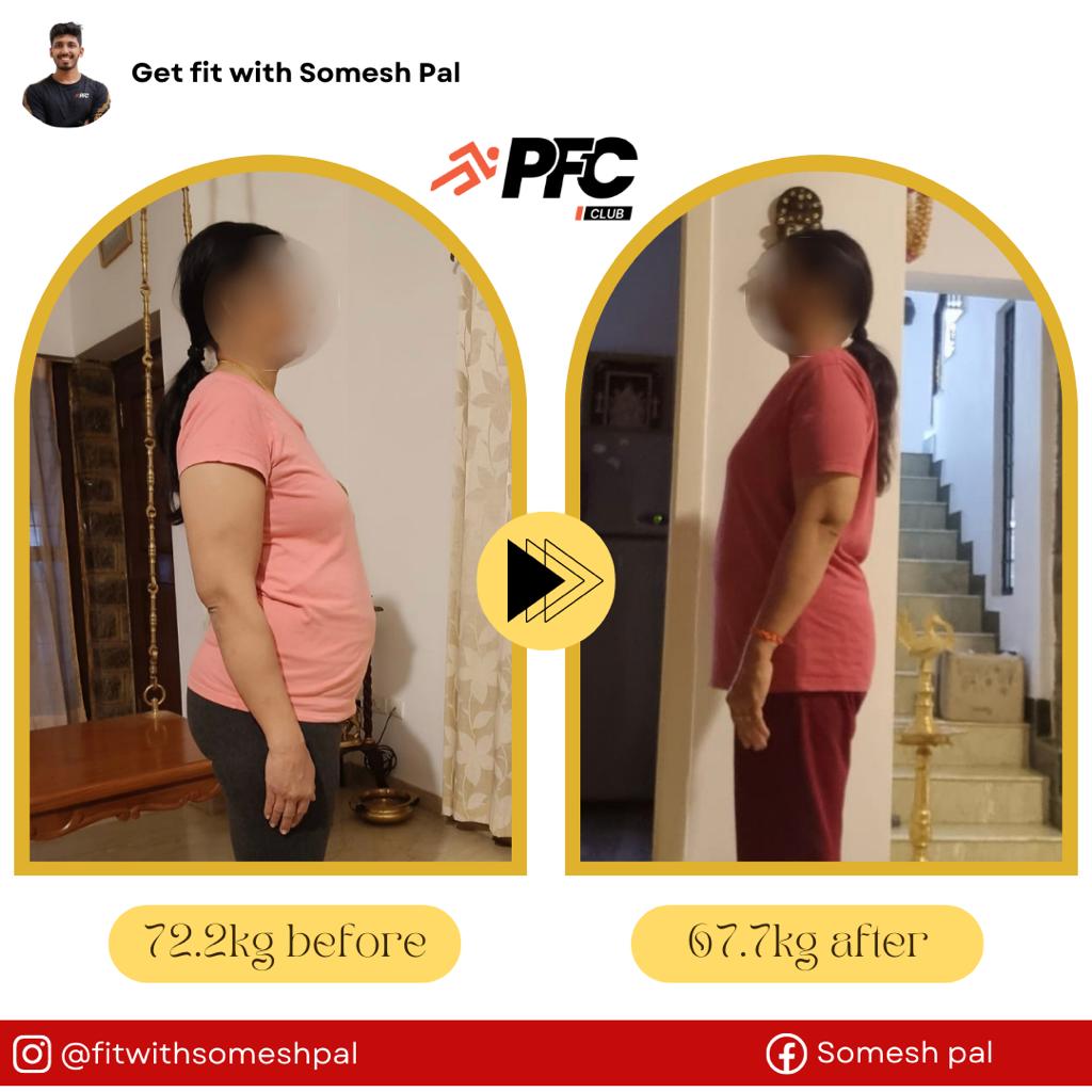 Transformation Image