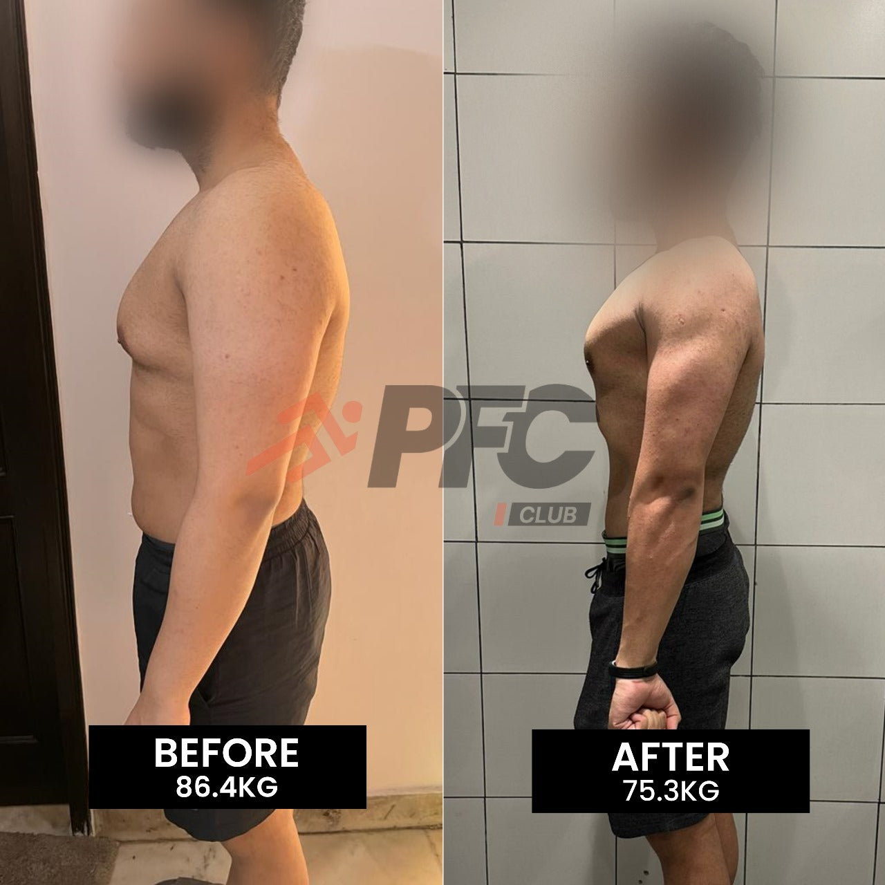 Transformation Image