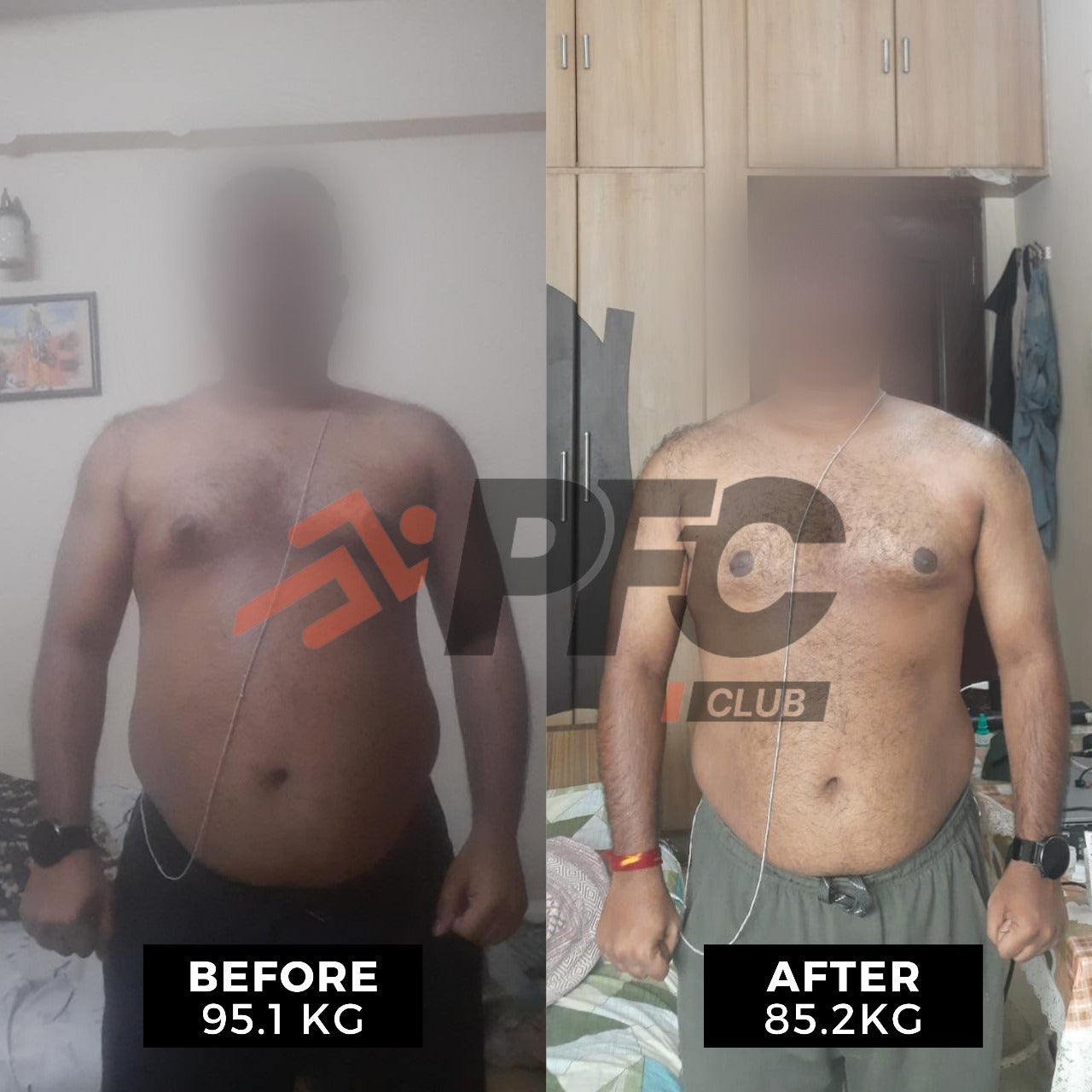 Transformation Image