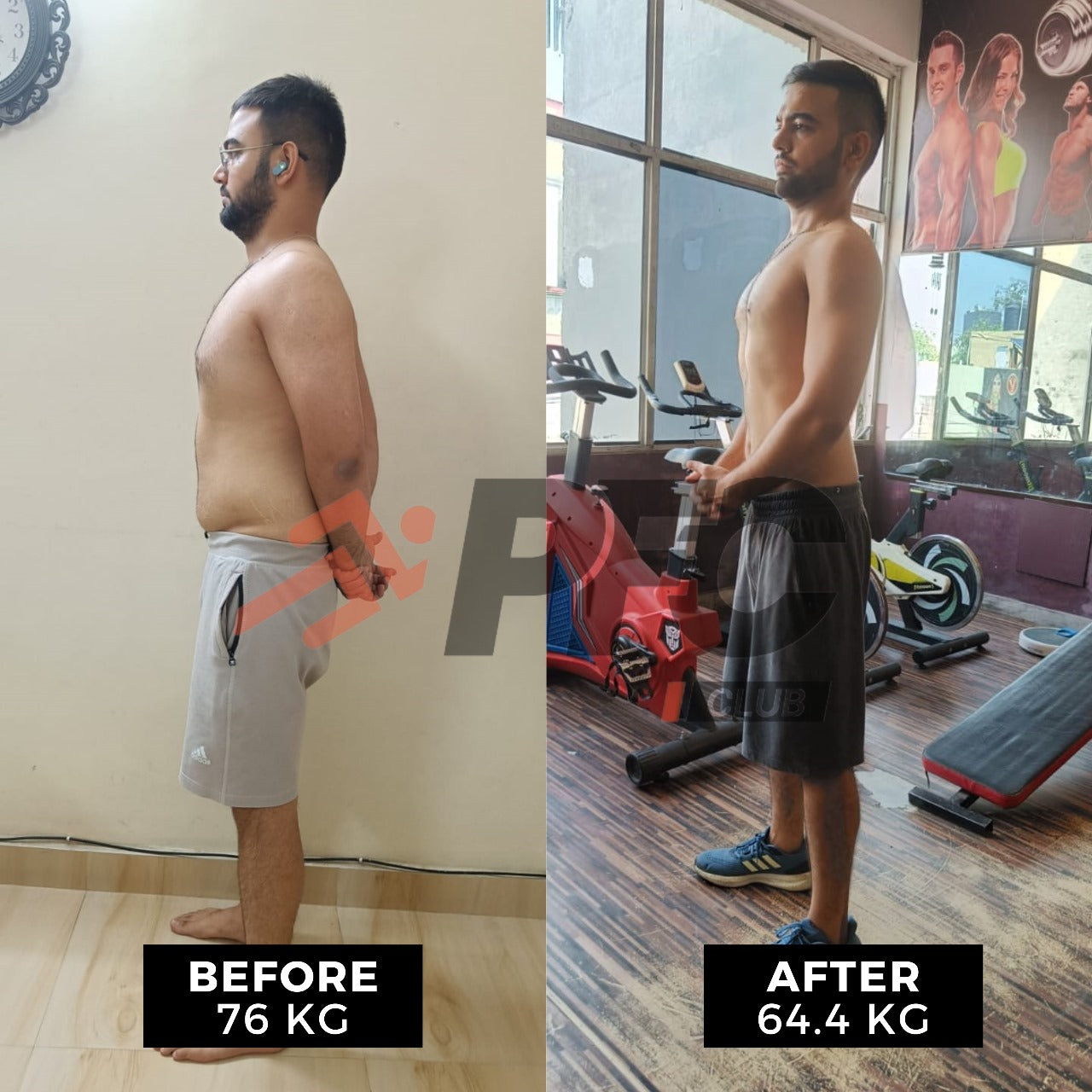 Transformation Image
