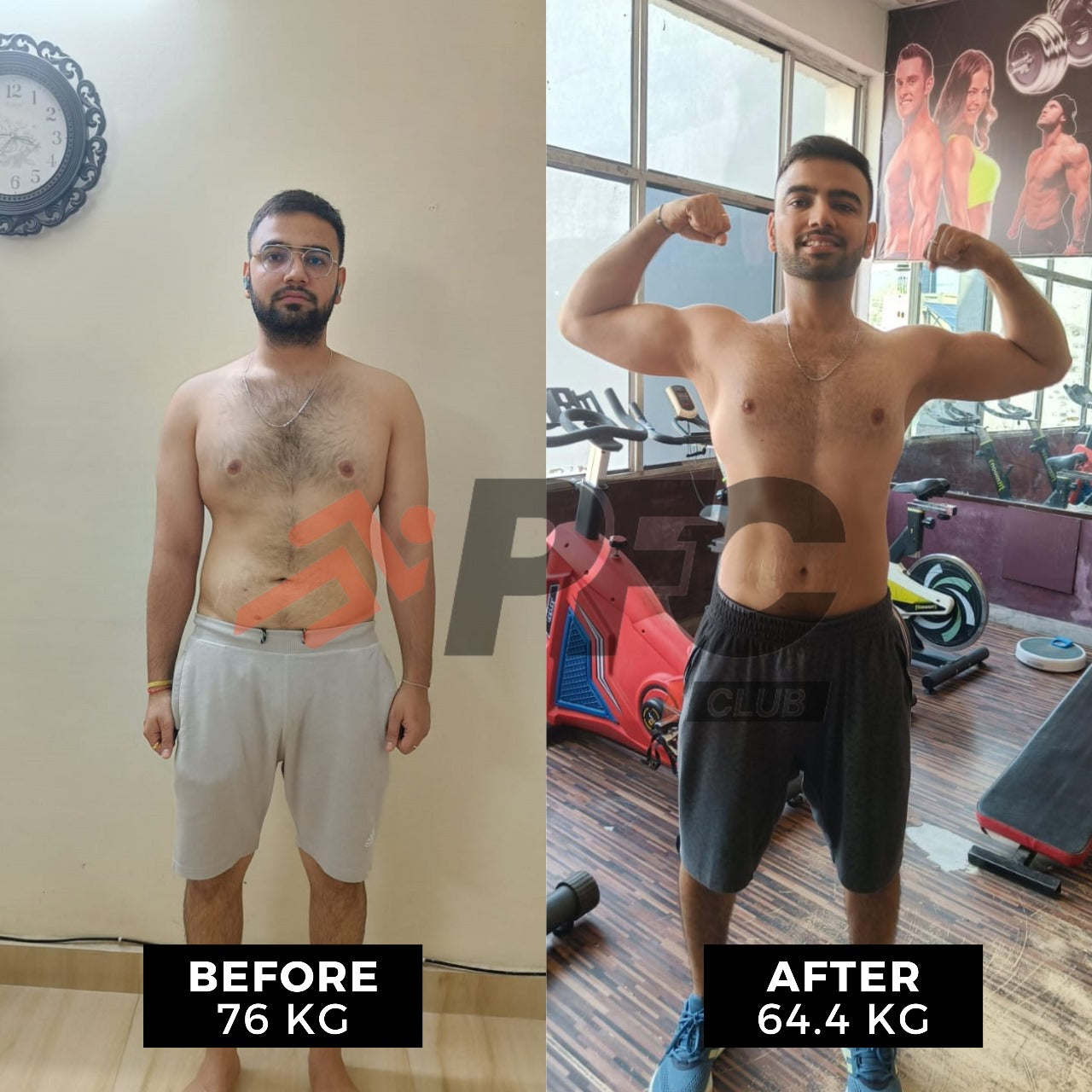Transformation Image