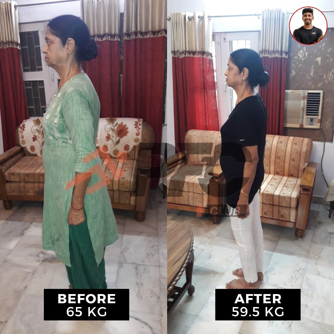 Transformation Image