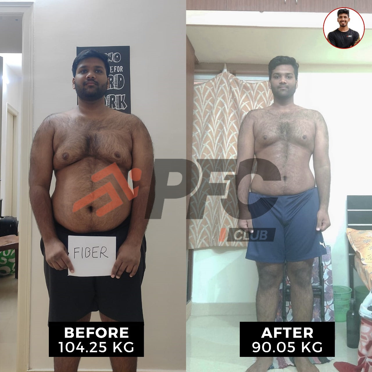 Transformation Image