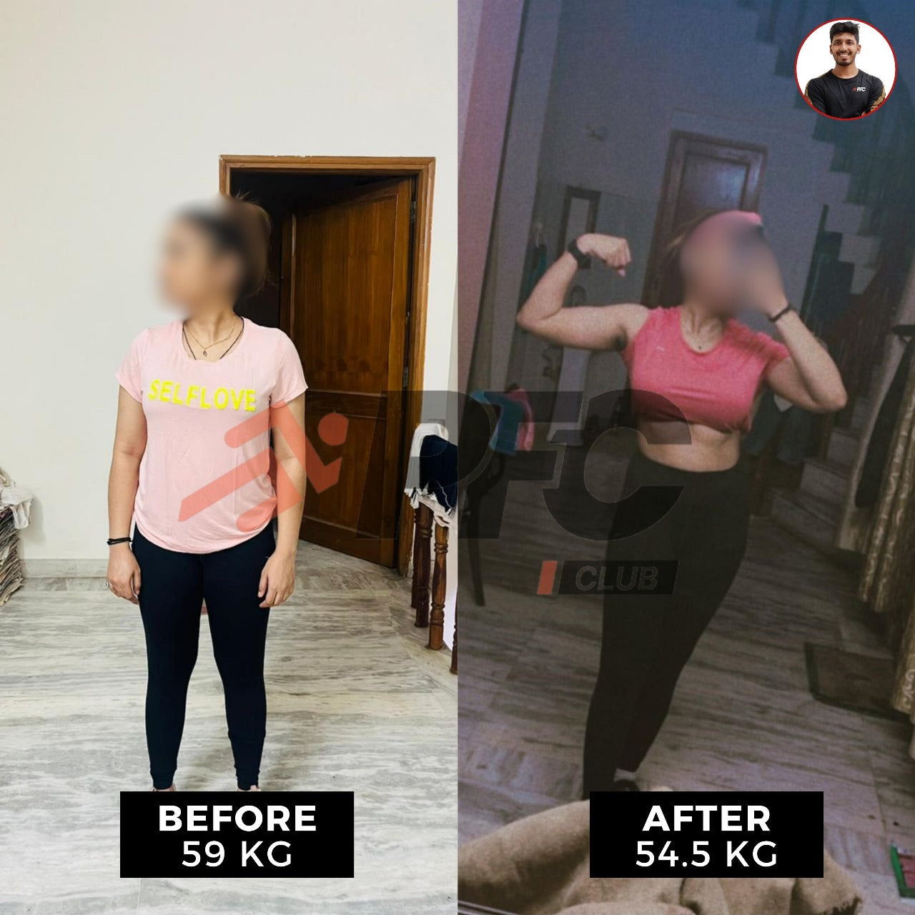 Transformation Image