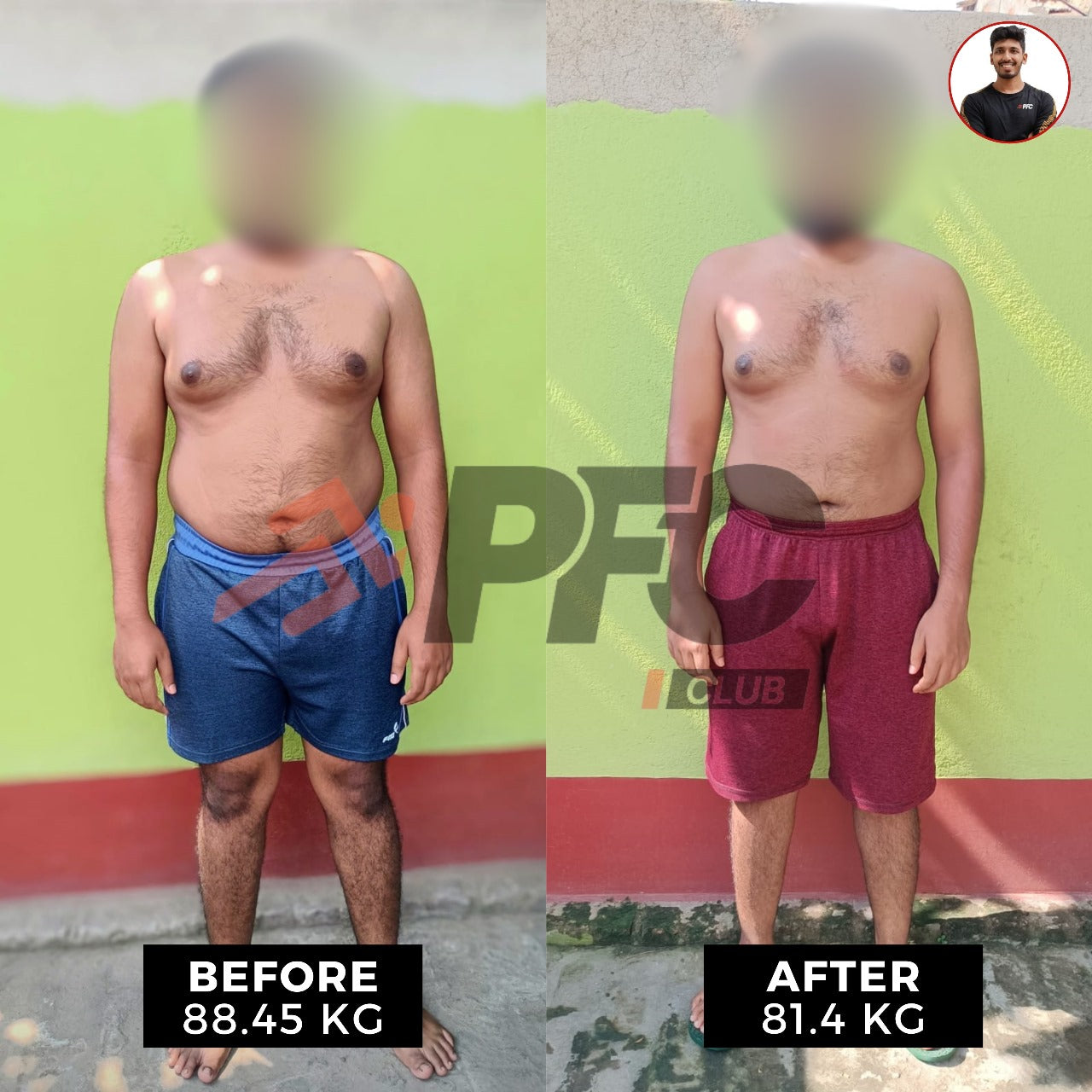 Transformation Image