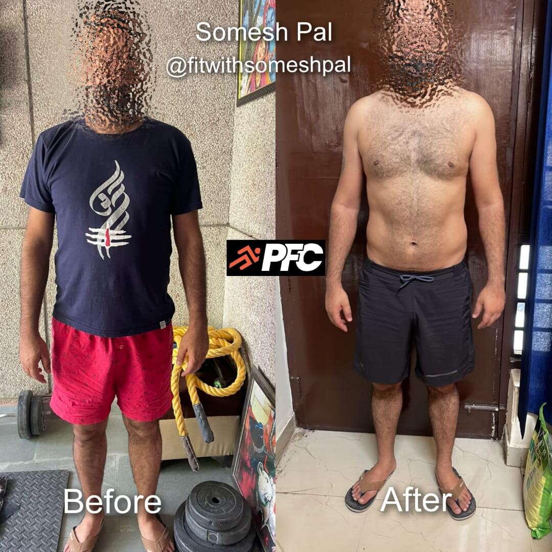 Transformation Image