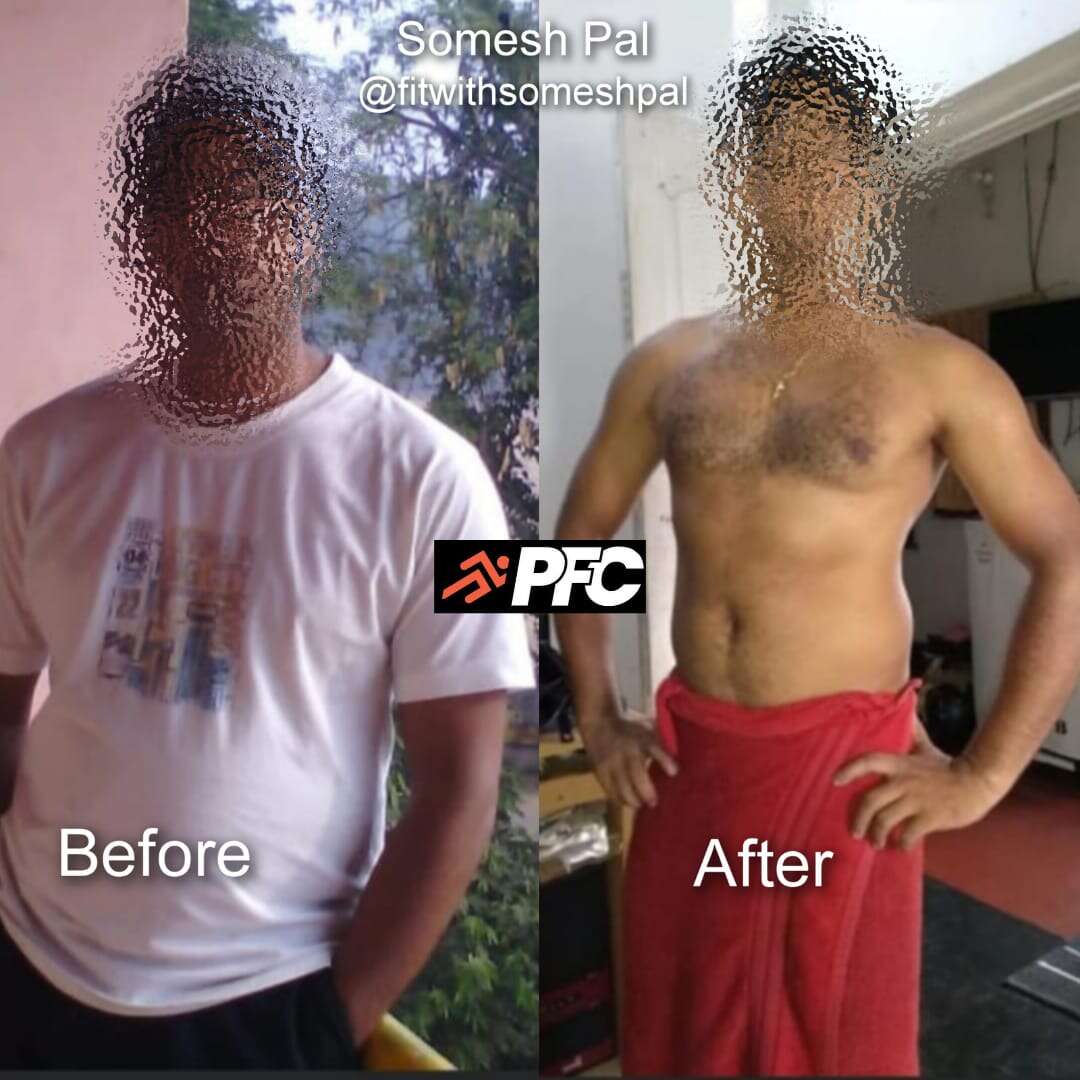 Transformation Image