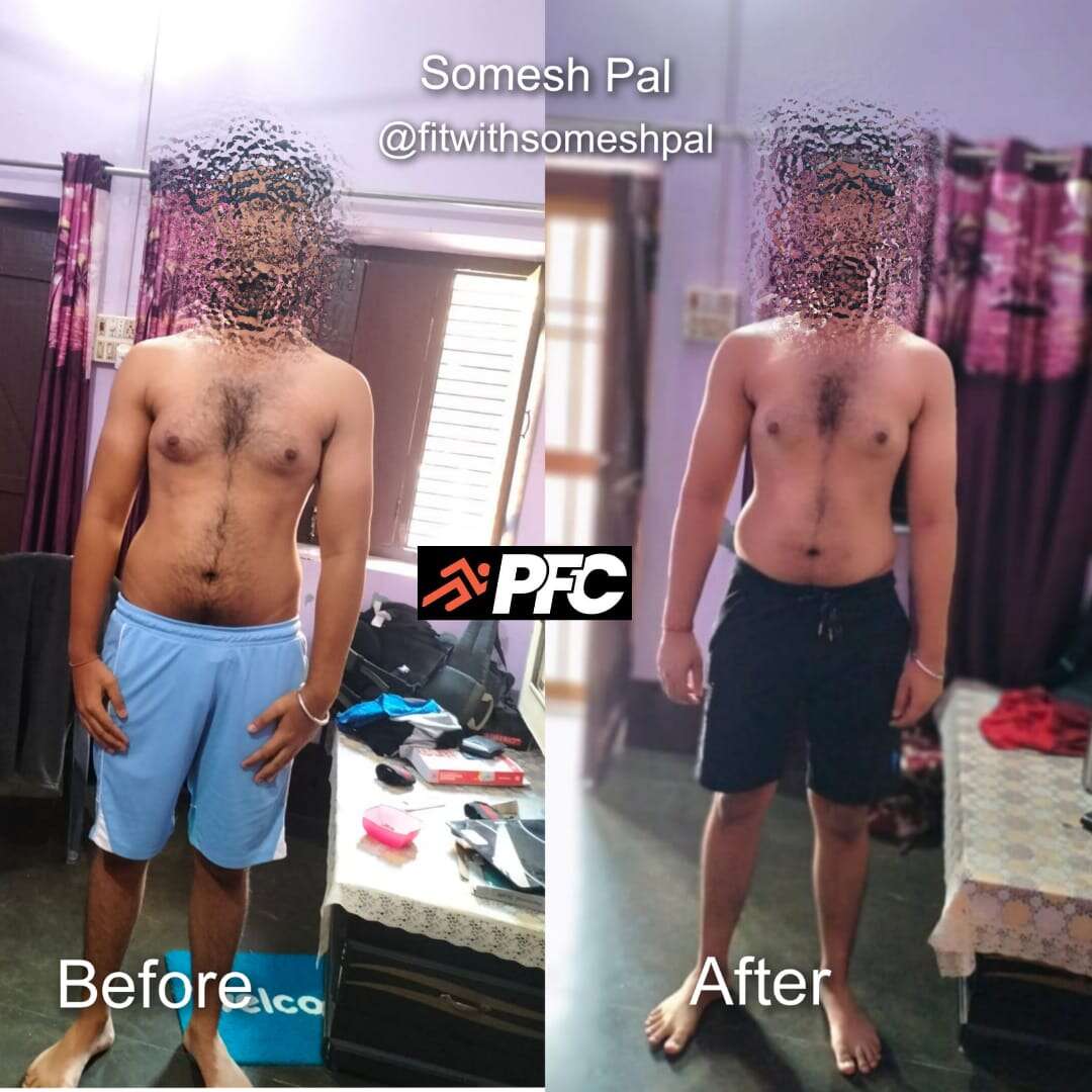 Transformation Image