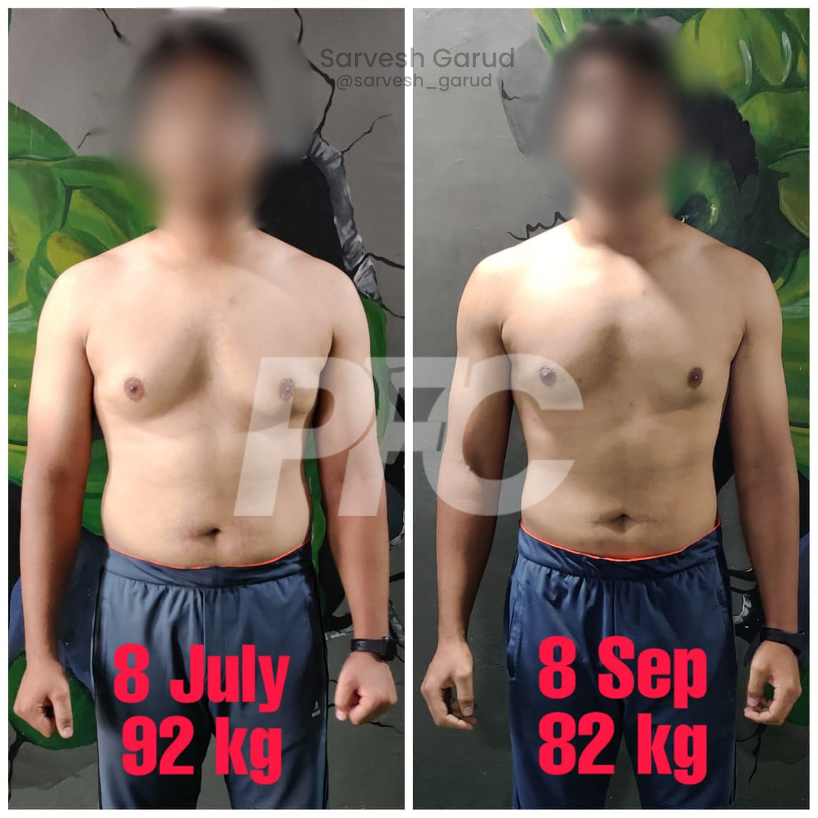 Transformation Image