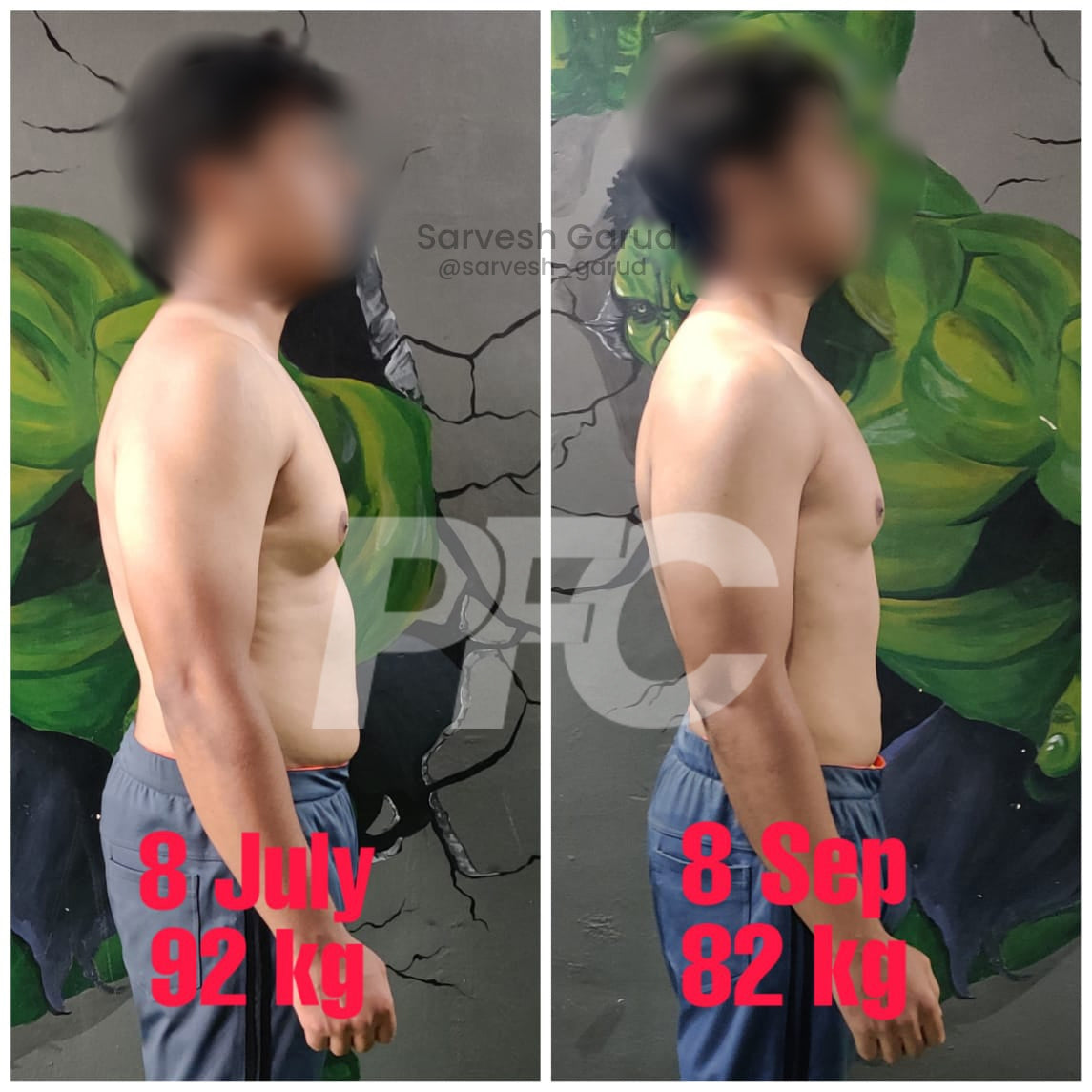 Transformation Image