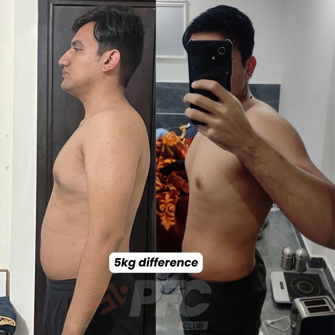 Transformation Image