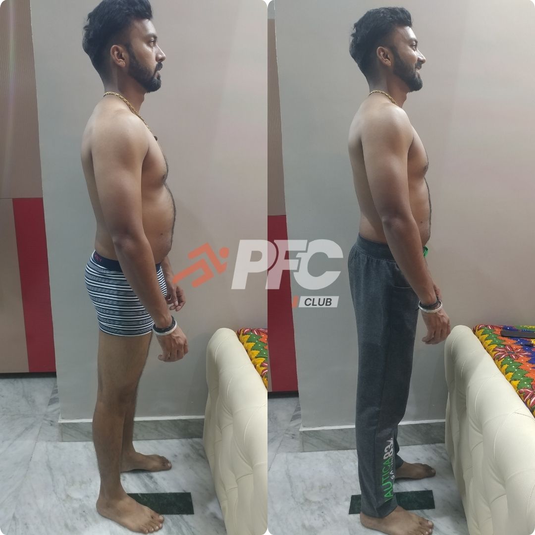 Transformation Image