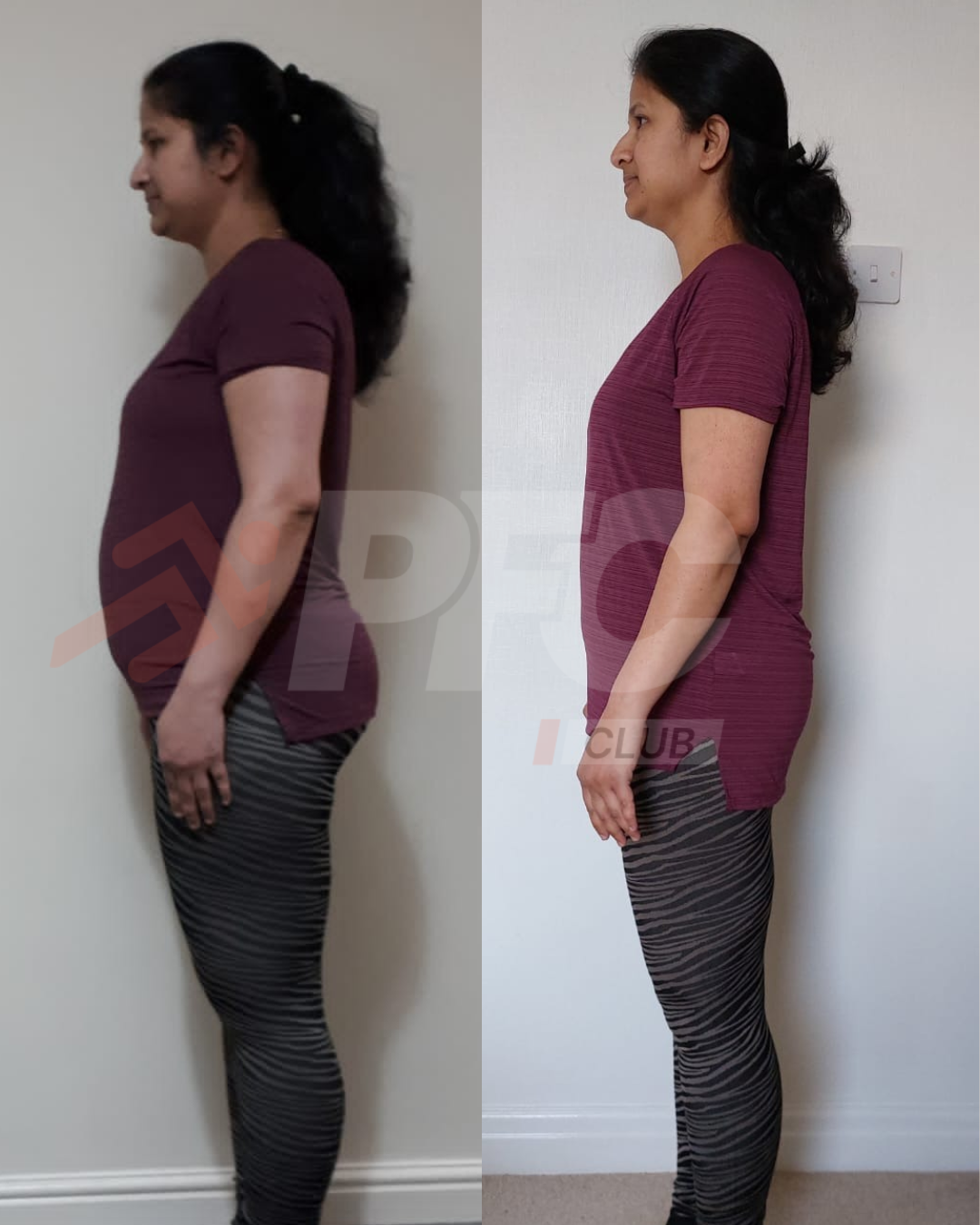 Transformation Image