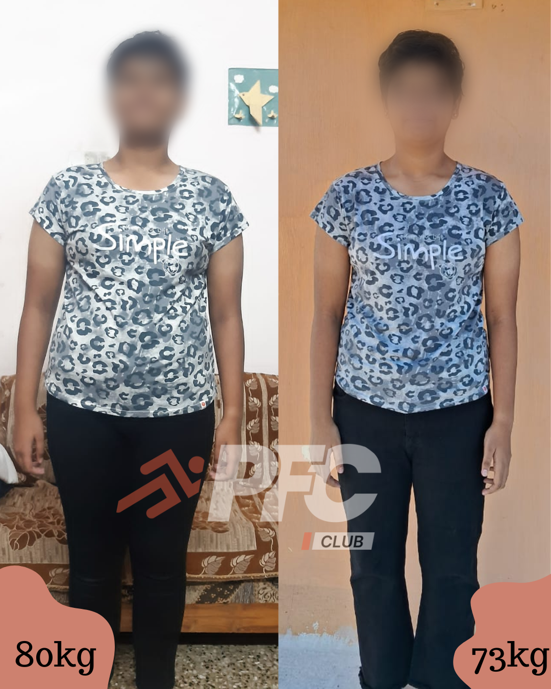 Transformation Image