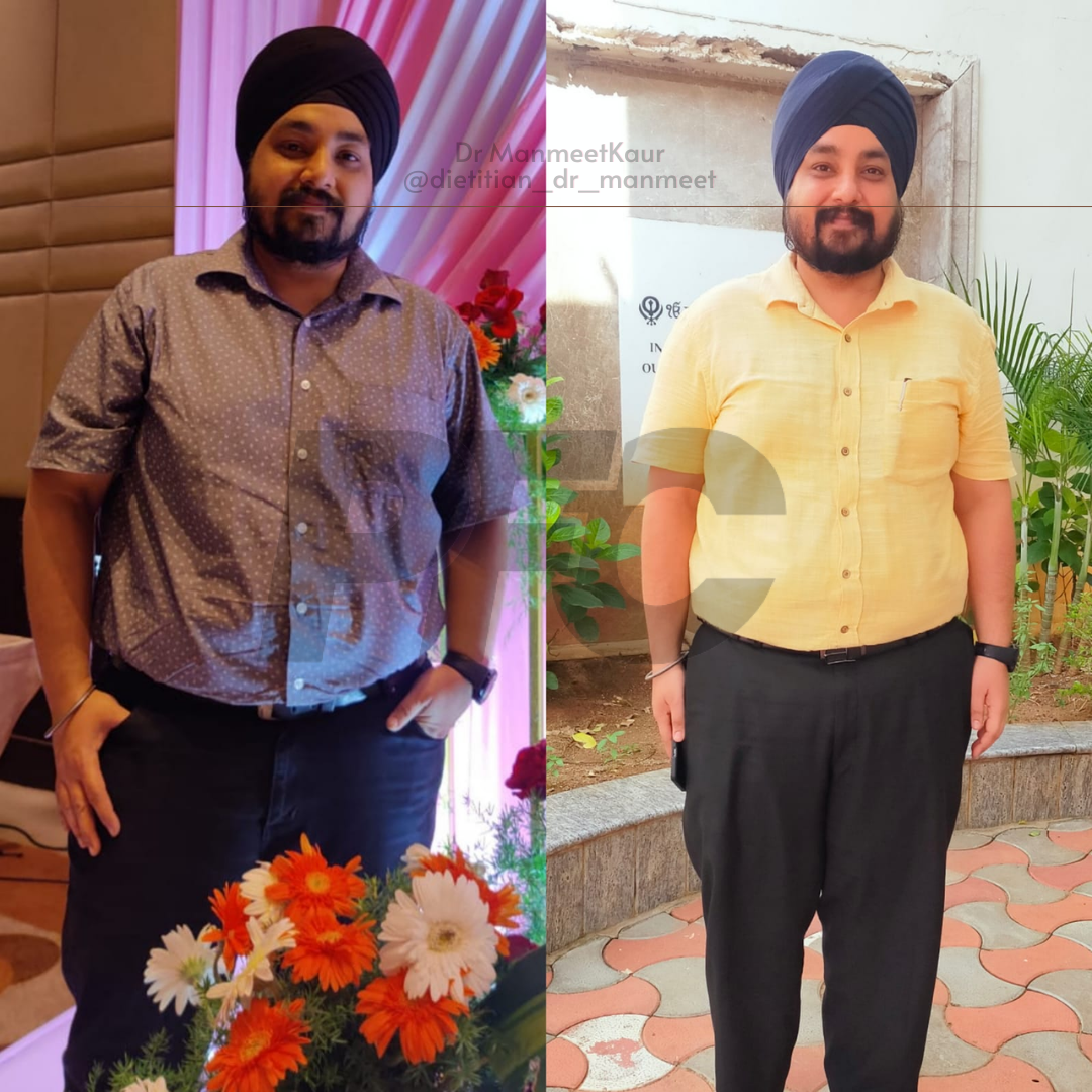 Transformation Image