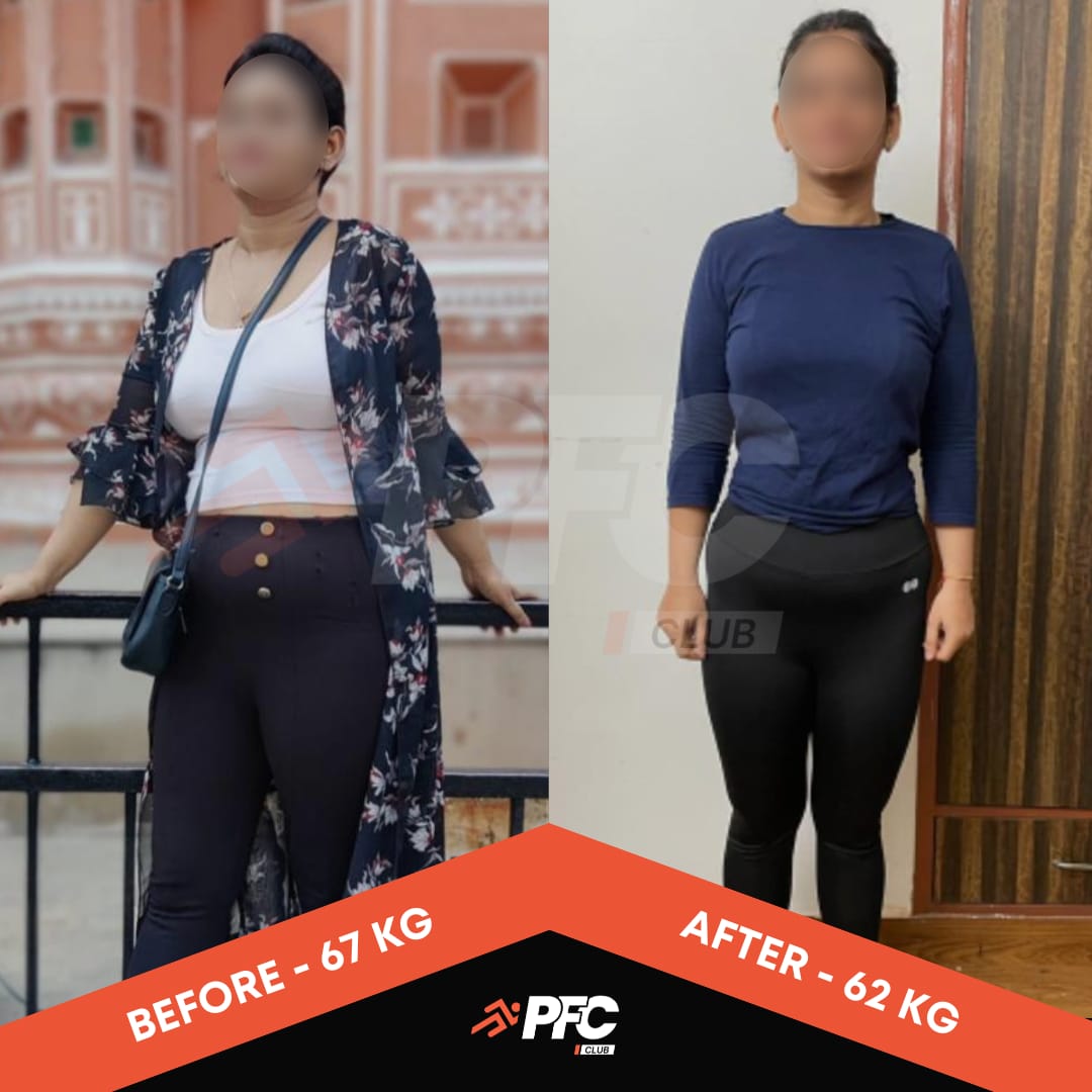 Transformation Image